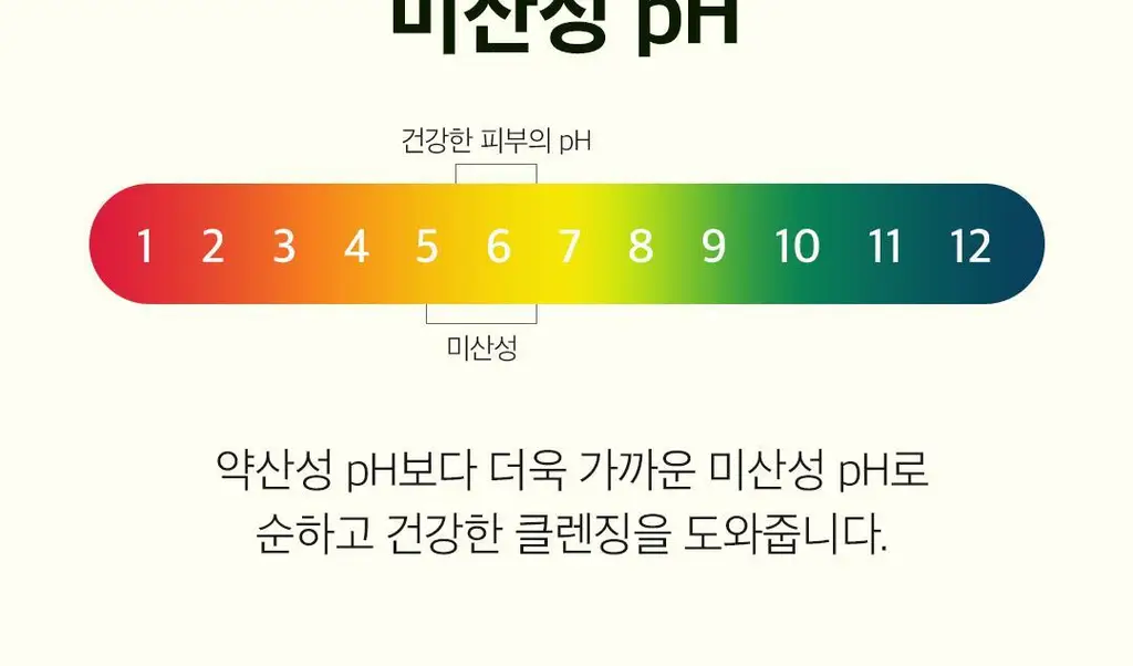 [한장클렌징]아리얼 더 퍼펙트 클렌징 오일 패드 EX 60매 상세페이지 29